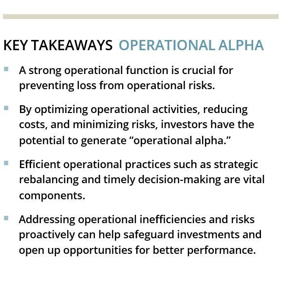 KEY TAKEAWAYS OPERATIONAL ALPHA  A strong operational function is crucial for preventing loss from operational risks.  By optimizing operational activities, reducing costs, and minimizing risks, investors have the potential to generate “operational alpha.”  Efficient operational practices such as strategic rebalancing and timely decision-making are vital components.  Addressing operational inefficiencies and risks proactively can help safeguard investments and open up opportunities for better performance.